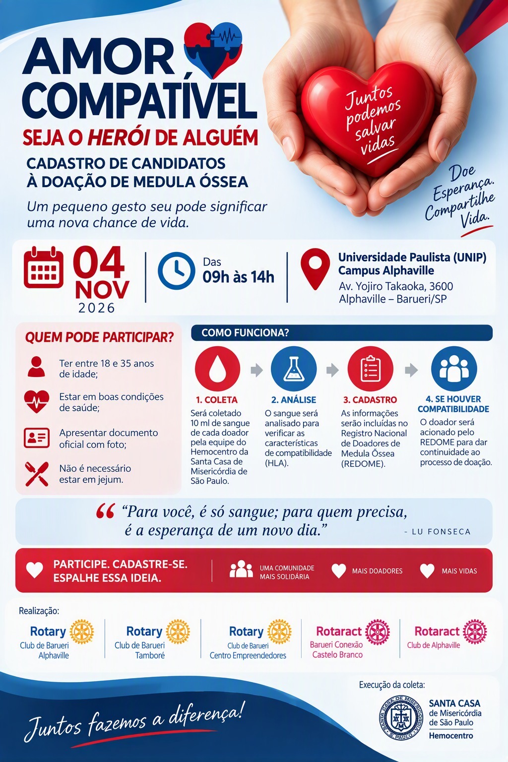 Doação de sangue
