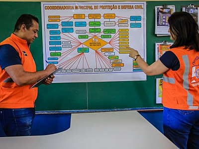 De olho na crise climática, Santana de Parnaíba cria grupo com foco na prevenção