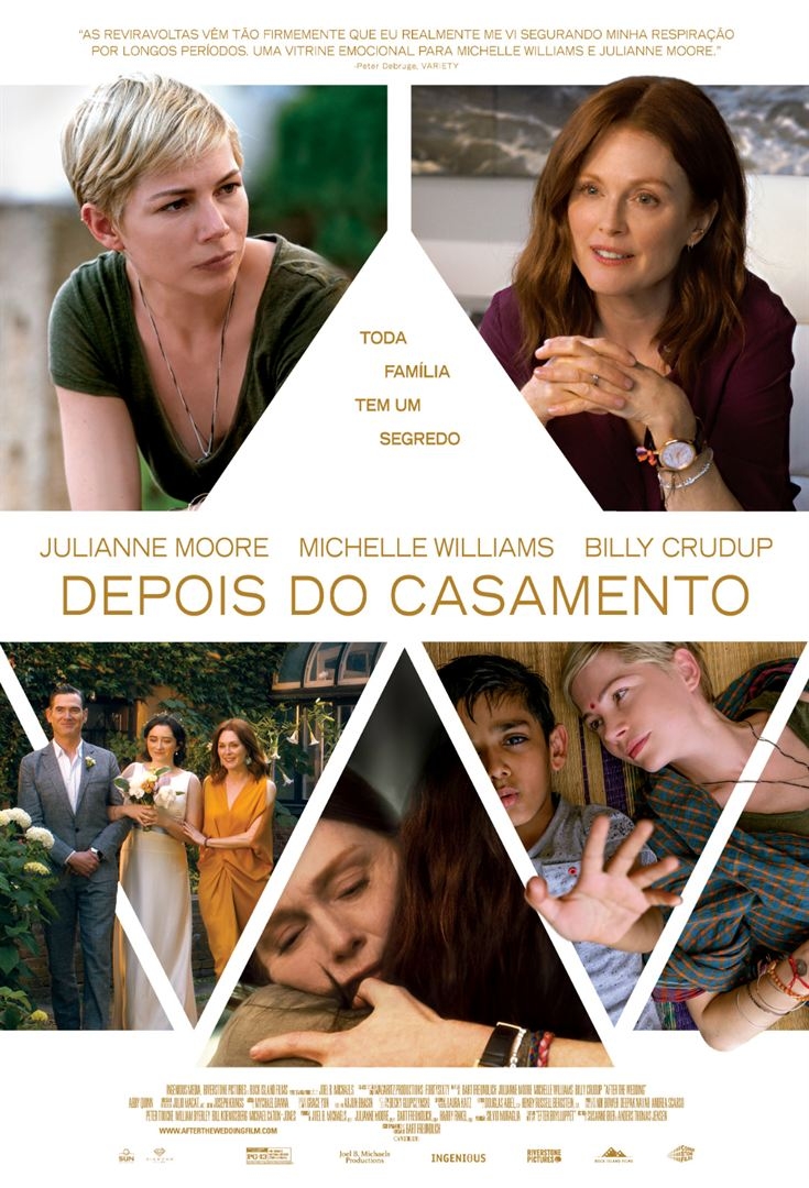 Depois do Casamento
