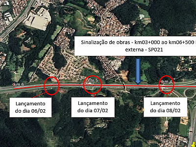 Pontos onde serviços serão executados